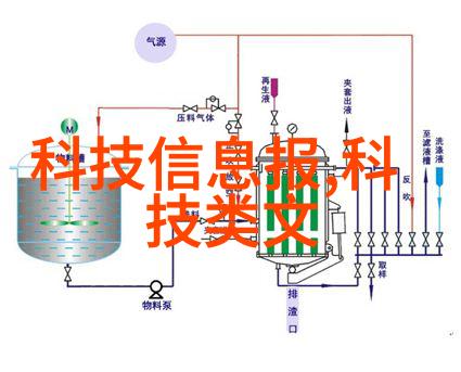 工业袋式除尘器厂家的技术革新与行业发展趋势