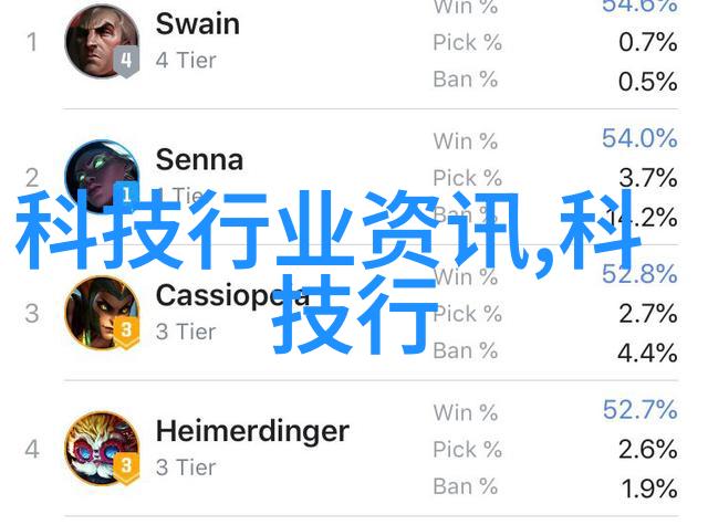 水质检测全方位28项分析服务价格解析