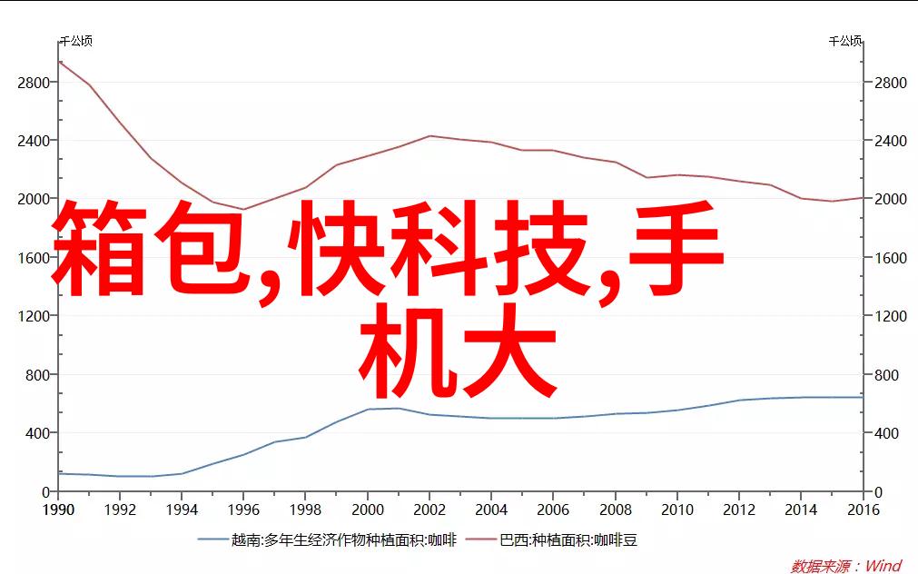 高精度测量DDS-11A电导率仪在工业分析中的应用探究