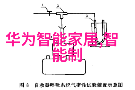 装修经典100句我是如何通过这100句经典话语把家装得心旷神怡的