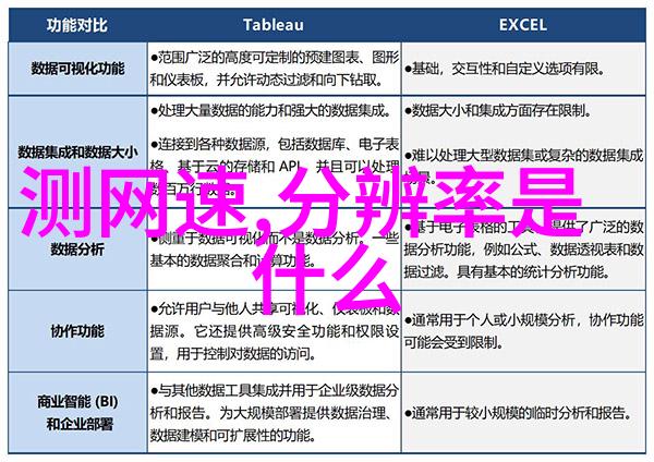 让食物不再沾染污渍新一代高效餐饮专用油水分离器解析
