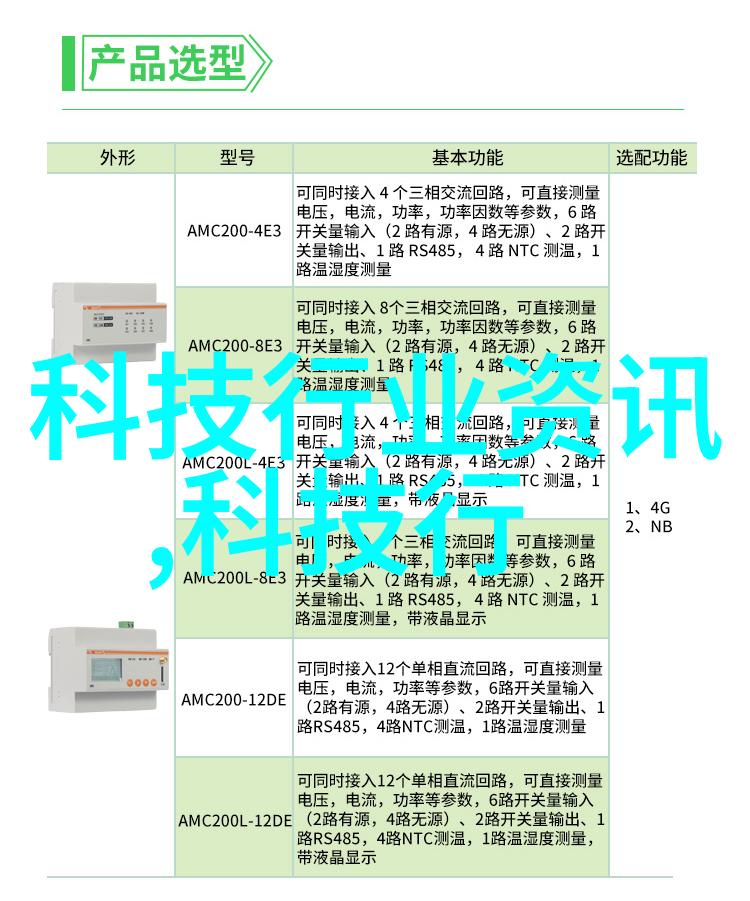 汽车零部件分为哪四大类我来告诉你这些关键的组成部分