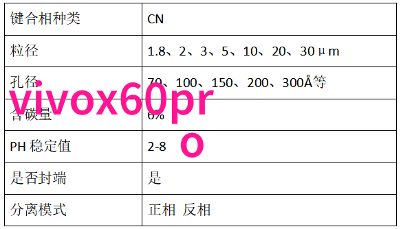 DN50金属环矩鞍填料助力提升过滤效率