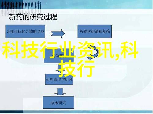 动物实验室设备我是怎么在小成本下搞定高效的