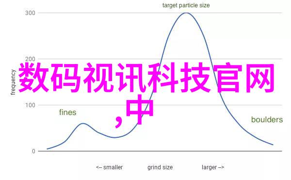 小型油墨废水处理设备绿色解决方案