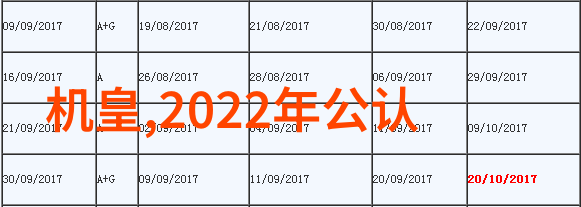 水质检测仪器环境监测的精确工具