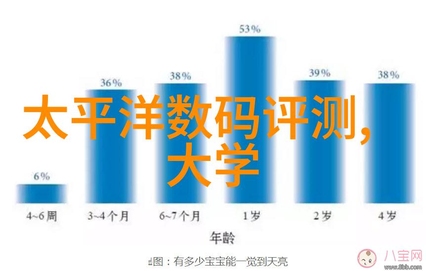 龚玥菲新金瓶高清种子火箭少女101成员龚玥菲最新皮肤种子下载