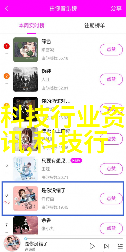 你知道吗cy700填料参数的秘密