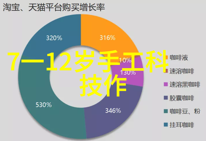 口腔门诊装修设计公司我的牙科门诊室从简陋到奢华的奇妙变身