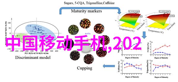 化工行情网揭秘市场深度追踪中国化工产品的每一次波动