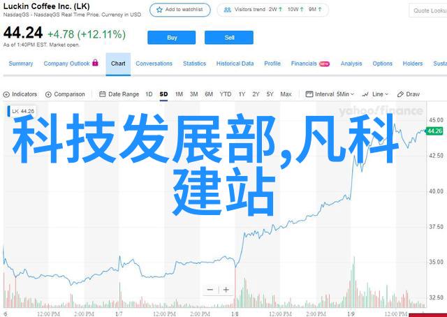 iPhone14 Pro探索终极智能手机的新纪元