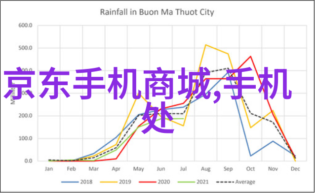 侧吸油烟机我的厨房小助手