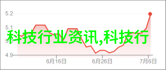 卫生阀-健康守护探索卫生阀在公共设施中的重要作用