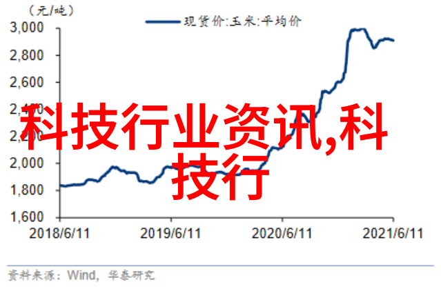 产品质量保障化工制药用气设备的检测标准与方法