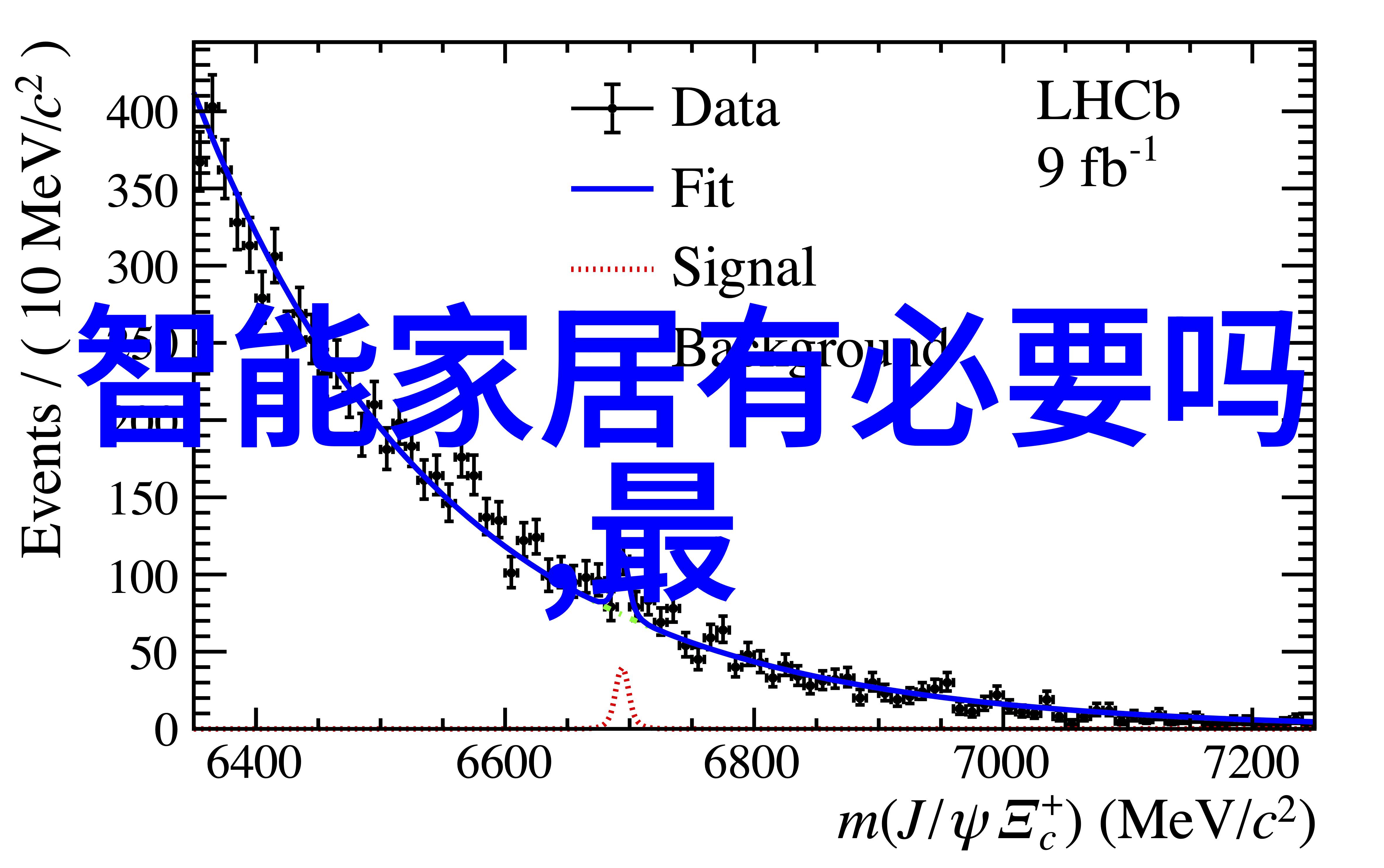 手表变智探索智能穿戴设备的实用性
