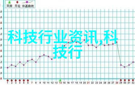 天津搬家公司让您的搬迁之旅更加顺畅