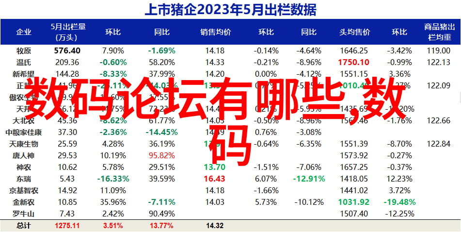 室内装修设计培训全解析从基础到高级技巧的全面掌握