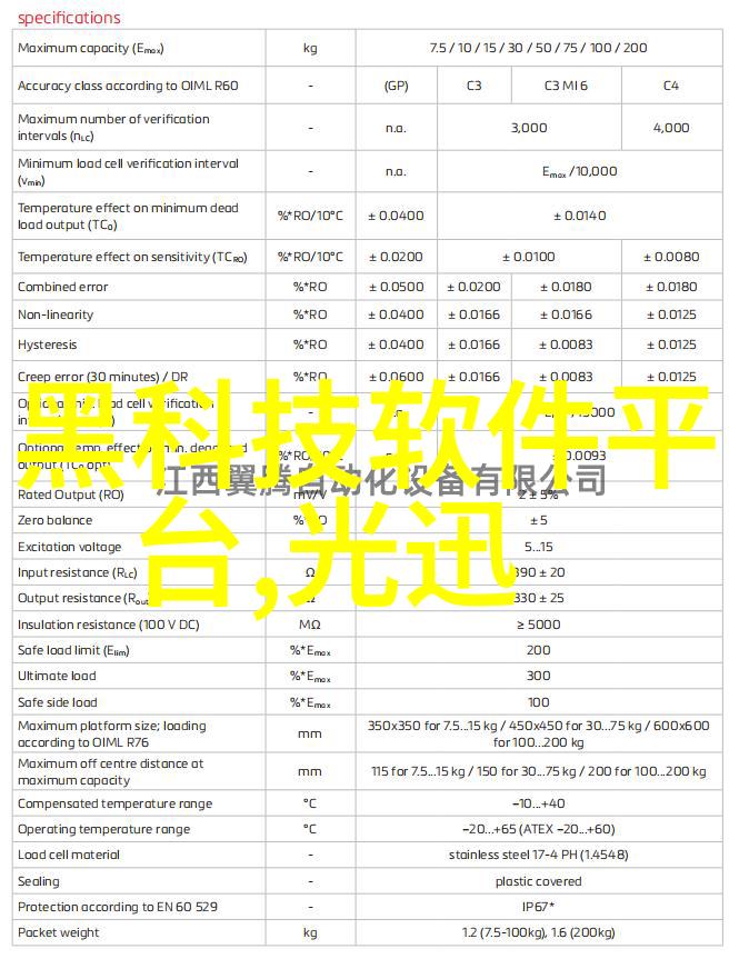科技与娱乐-锦鲤技术活的传奇