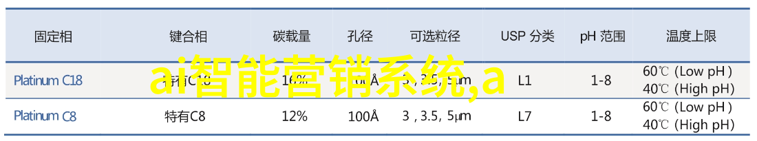 西南财经大学研究生院培育金融与经济管理新锐