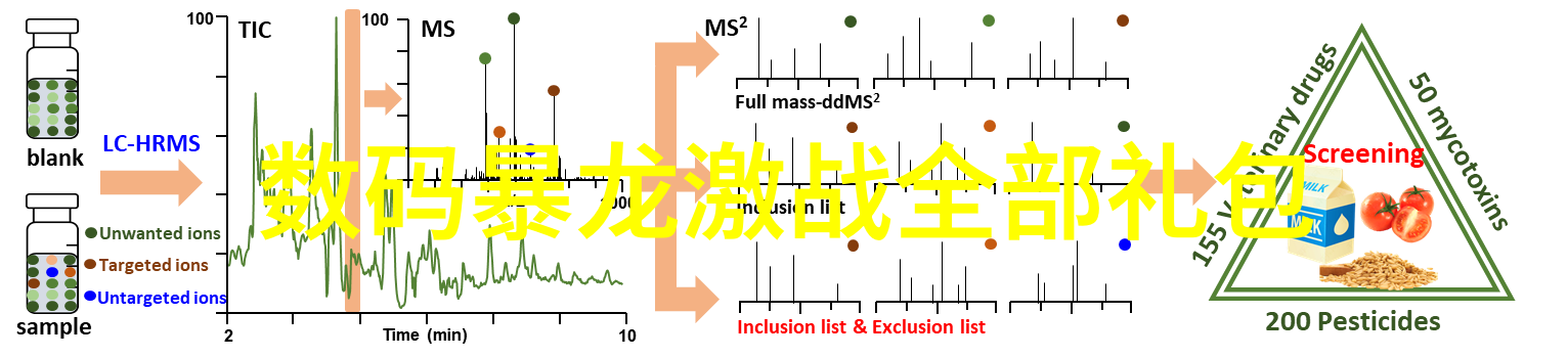 碎梦重生生活垃圾粉碎机的诗篇
