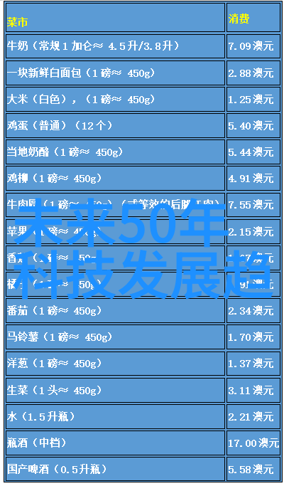 医疗机构应对逆境之策如何防御细菌污染和病毒传播