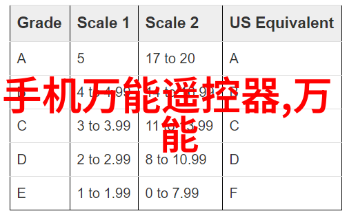 山东反应釜制造厂家高品质设备的引领者