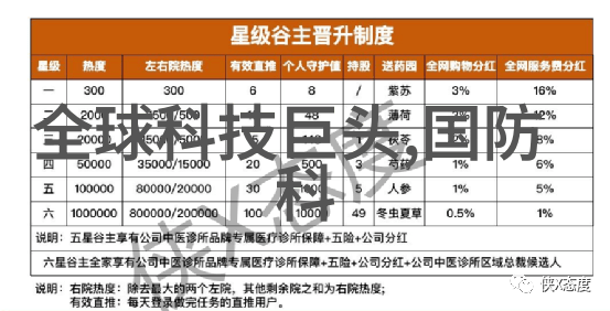 实验室水浴锅的安全操作规程