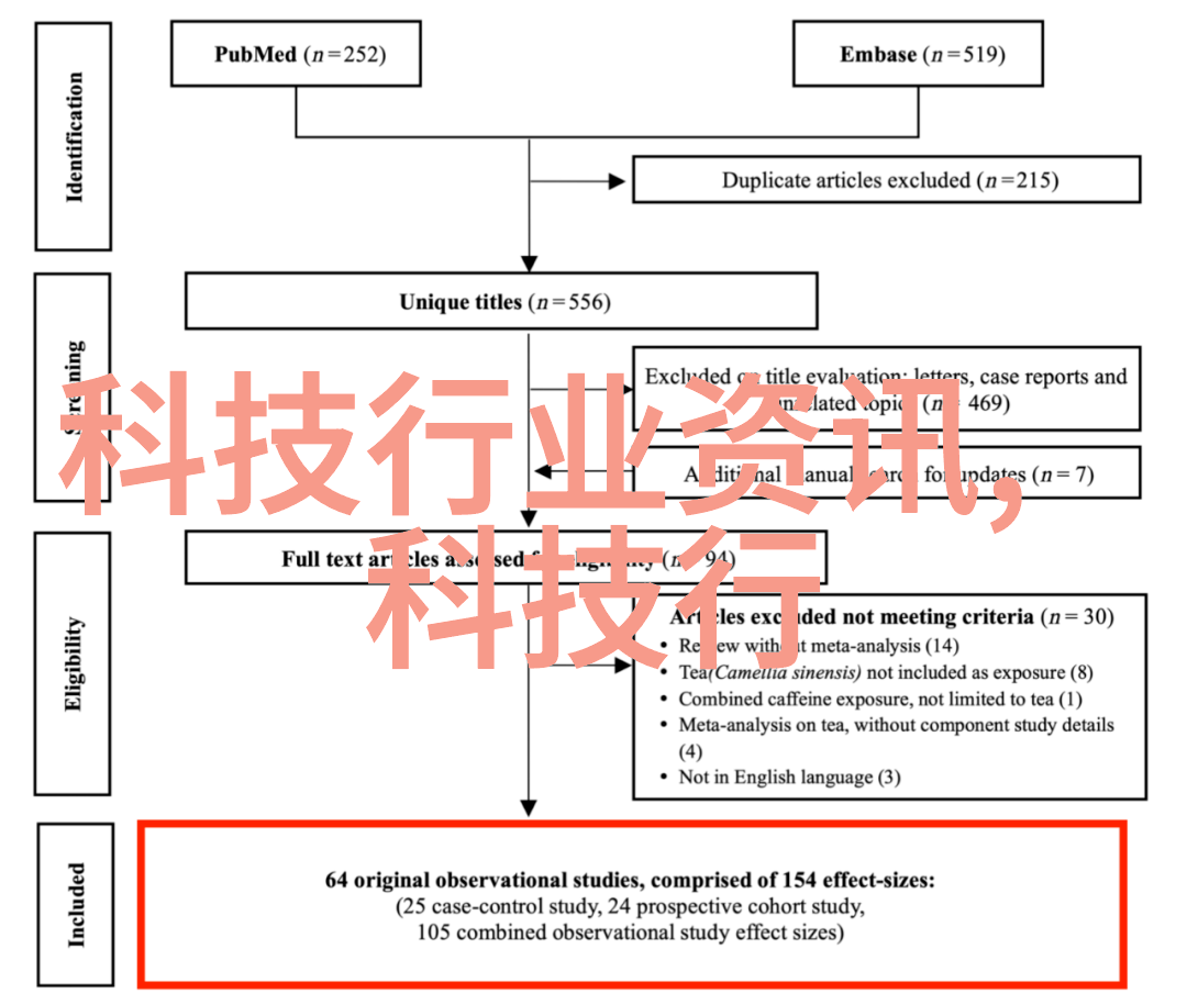 干燥设备公司-追求零湿干燥设备公司的技术奇迹
