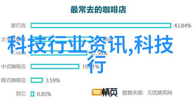 空气分离过程中不可忽视的问题与解决方案