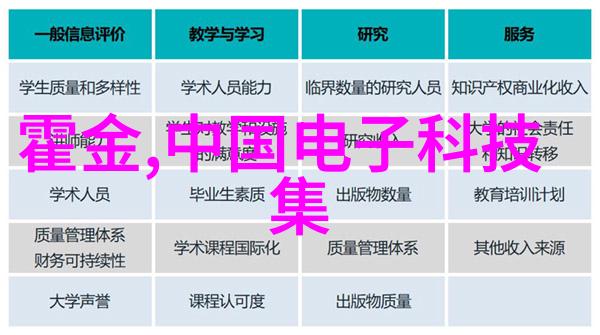 水质检测-180标准下的饮用水安全还是谣言
