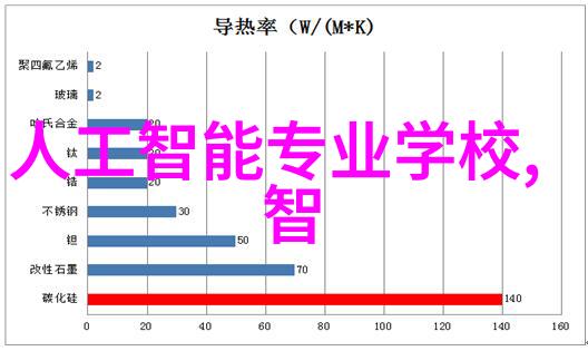 废旧电子设备的新生如何正确回收老旧电器
