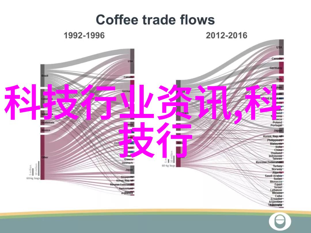 铝塑分离机在环保领域发挥了什么作用