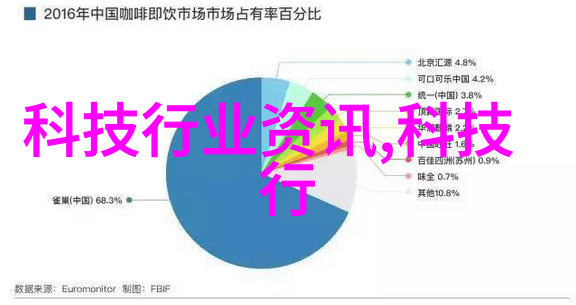 胶体磨对环境保护有哪些积极作用