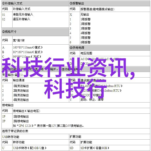 化工丸剂机械-高效制药新一代化工丸剂机械的研发与应用前景