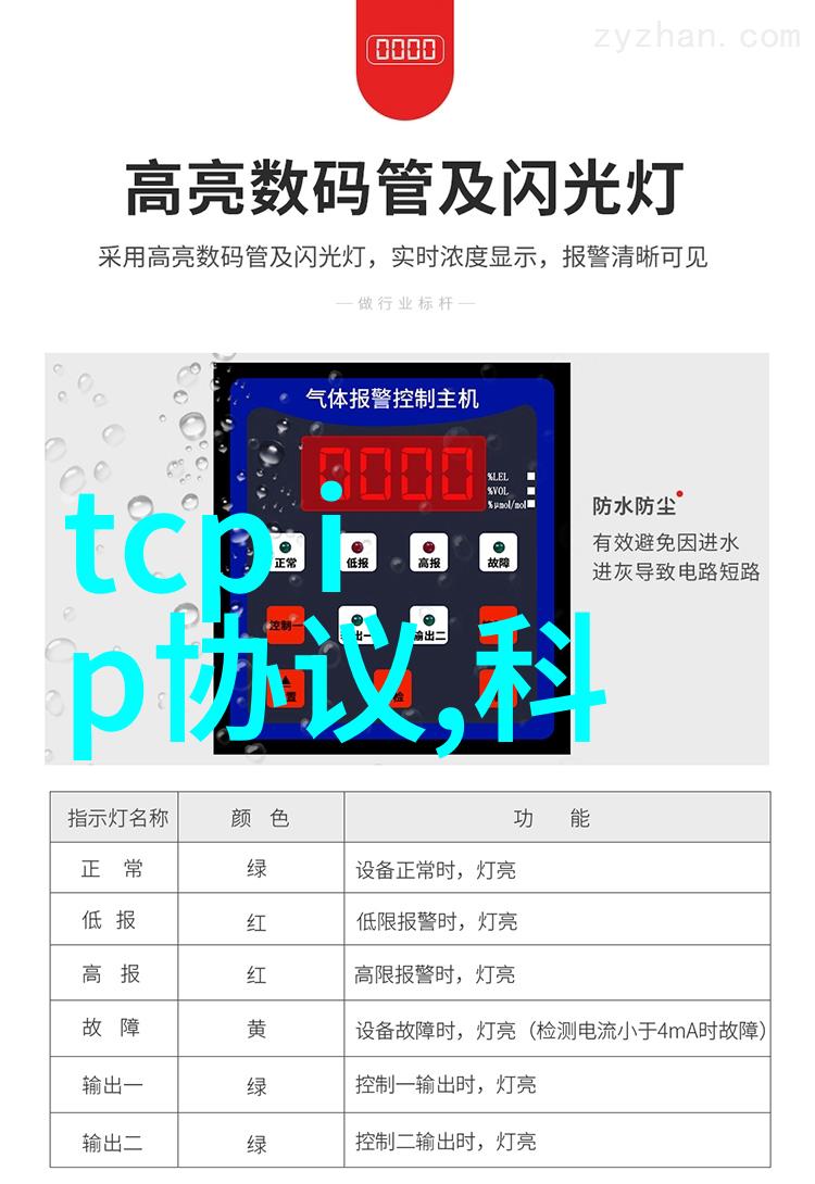 环保成本环境监测机构提供哪些定价方案
