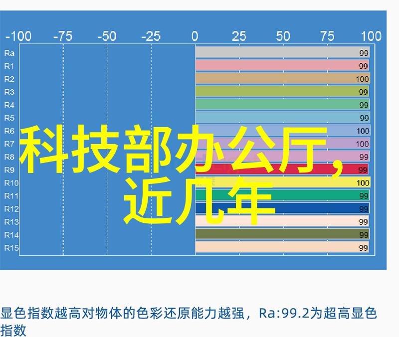工业纯水之源净化设备的奇迹工作者