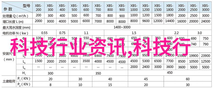 主题我是如何找到靠谱的危废处置第三方服务公司的