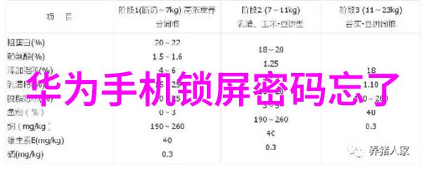 转变梦想空间九个小贴士让你成为装修高手