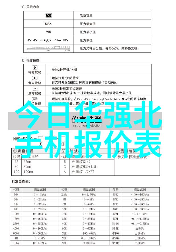 塑料管材的生产与供应PE管材厂家的专业领域