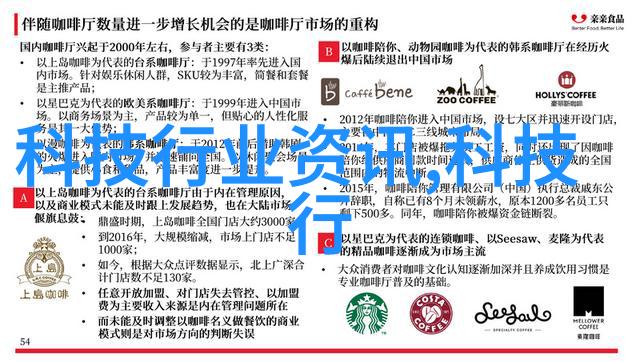 AI技术革新自适应学习算法将彻底改变数据处理速度和精度