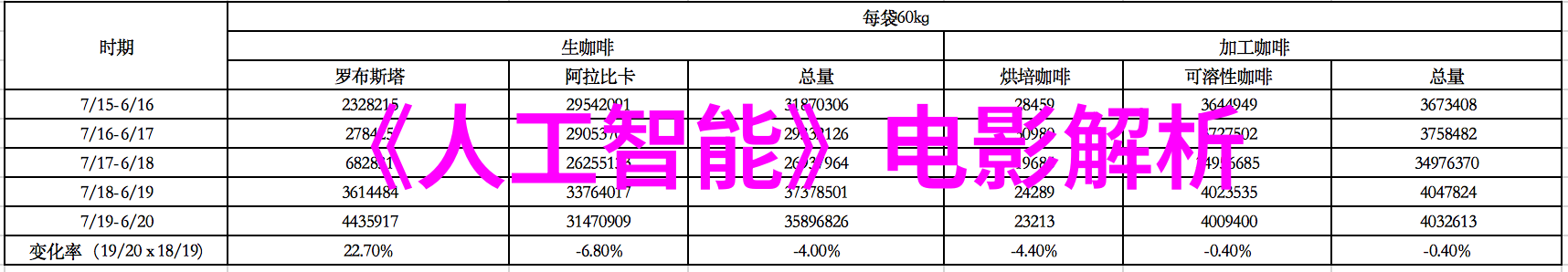 上心池总渣沉默的深渊与被遗忘的故事
