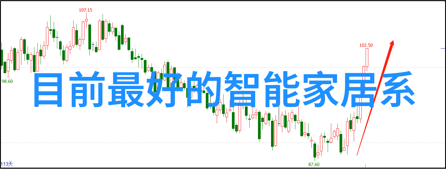 中兴商业股票我是如何在股市风波中抄底买入中兴的