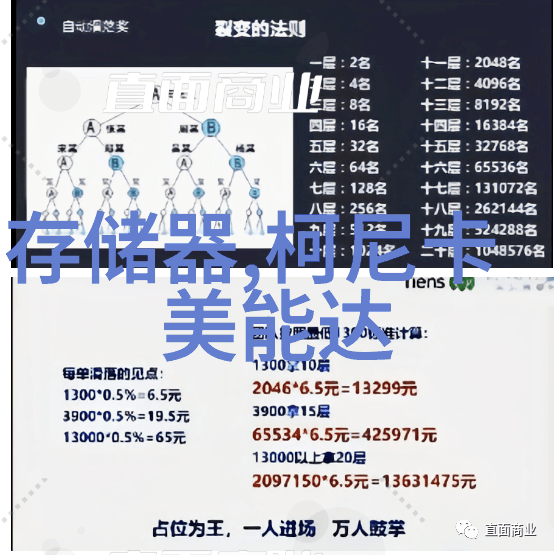 阀门填料图片-阀门填料的选择与安装艺术
