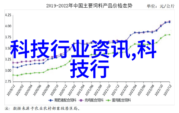 软件测试-凡猫软件测试培训助你掌握自动化测试技能