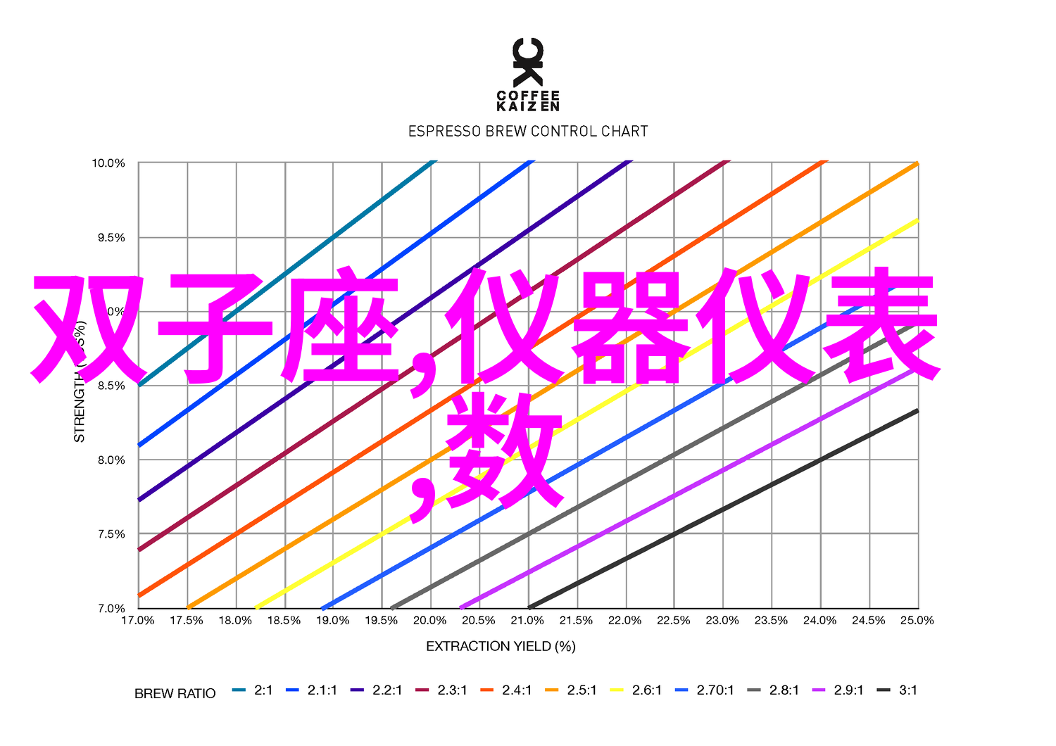 水质检测中心保障饮用水安全的重要防线