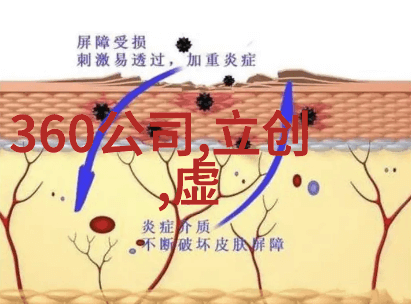 别墅豪华与简约共存反差装修的艺术探索