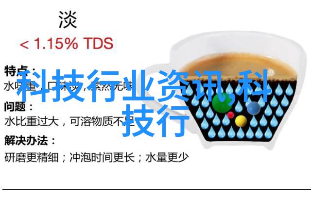 中国抗新冠特效药来了 - 破解疫情之谜国产特效药的科学奇迹