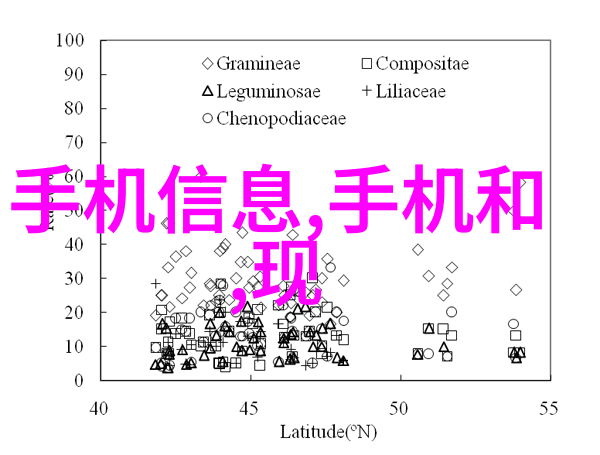 干燥设备公司旨在精益求精的物料干燥解决方案提供者