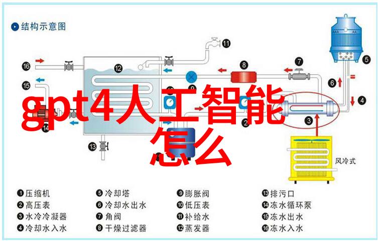 中国水利工程巨制龙门大桥的故事