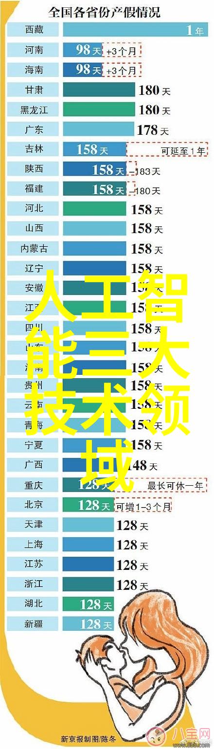 压缩空气干燥设备-高效减湿解决方案如何选择合适的压缩空气干燥设备